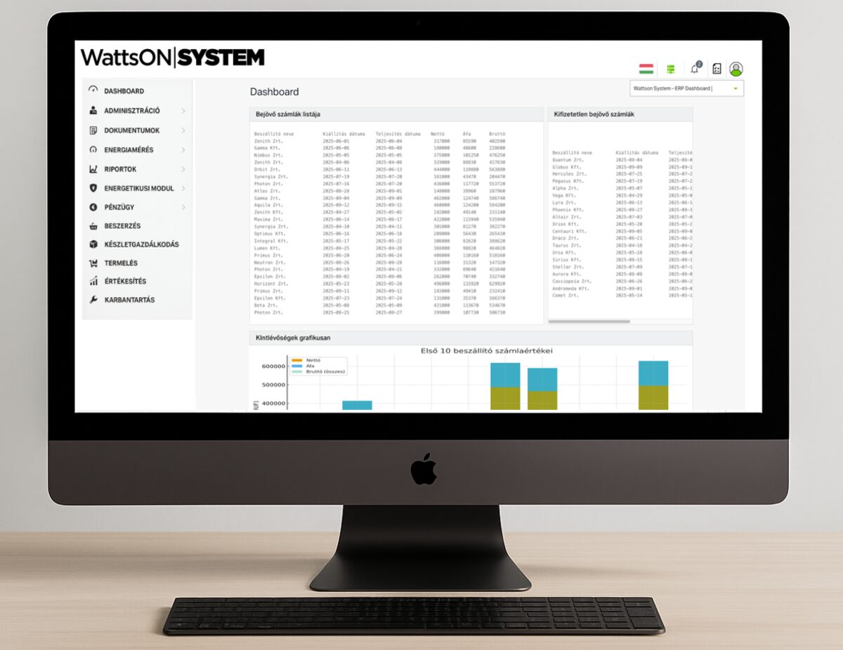A Wattson Systems ERP irányítópultja beérkező és kifizetetlen számlákkal